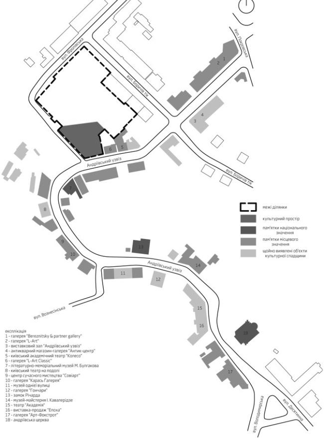 安德烈耶夫斯基斜坡文化空间竞赛项目丨乌克兰基辅丨Dmytro Aranchii Architects-19