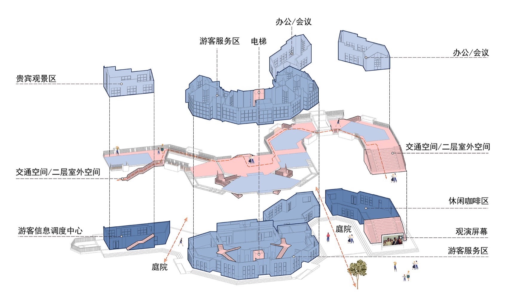 康县全域旅游游客集散中心，甘肃 / Farmerson Architects共生建筑设计（北京）有限公司-56