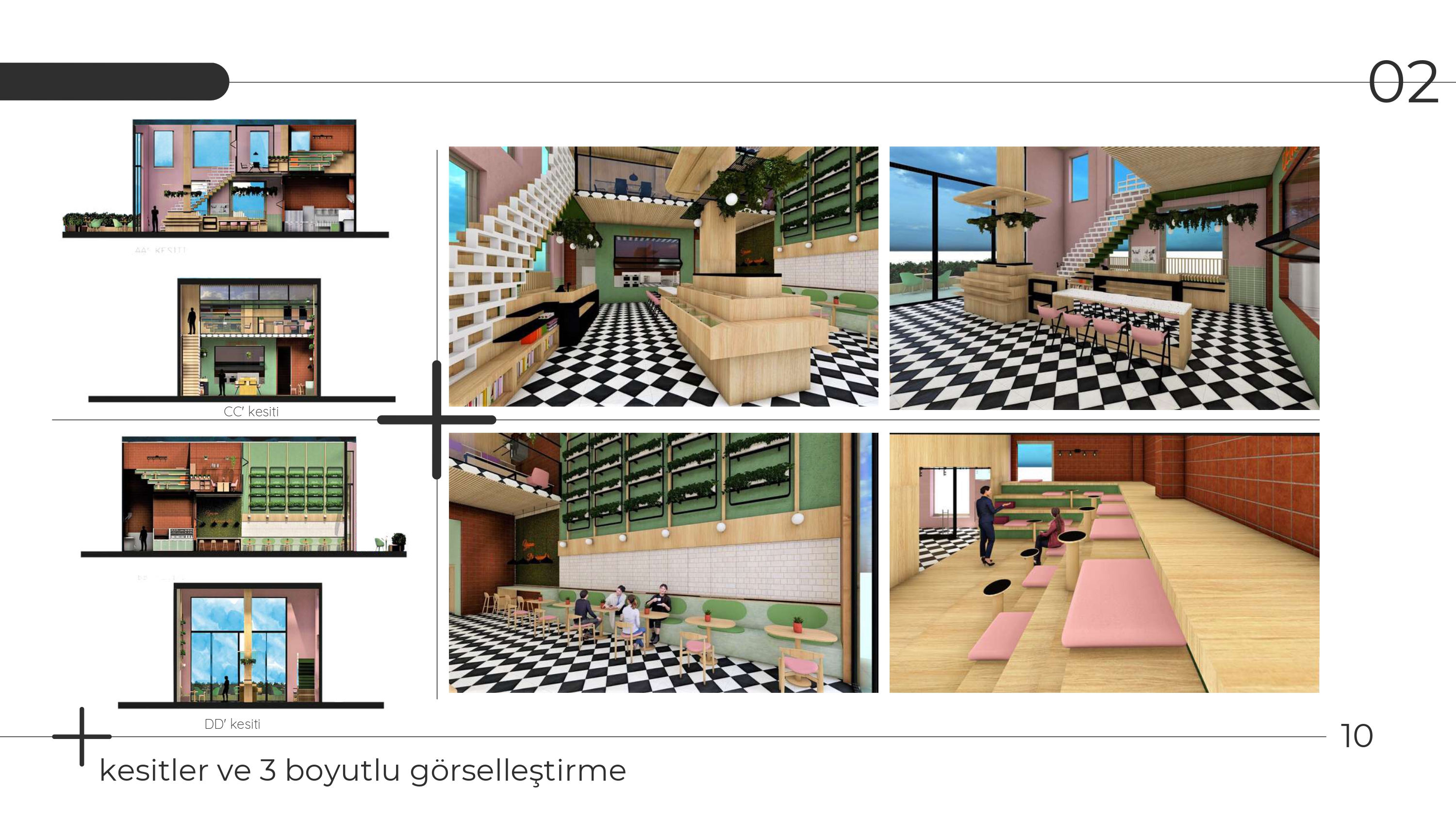 Portfolyo I İç Mimarlık 2024-12