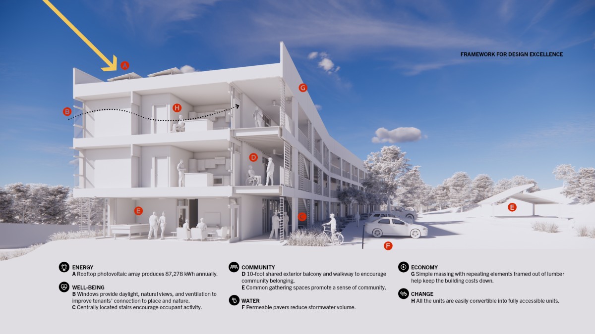 自由广场退伍军人住房丨美国诺克斯维尔丨BarberMcMurry Architects-17