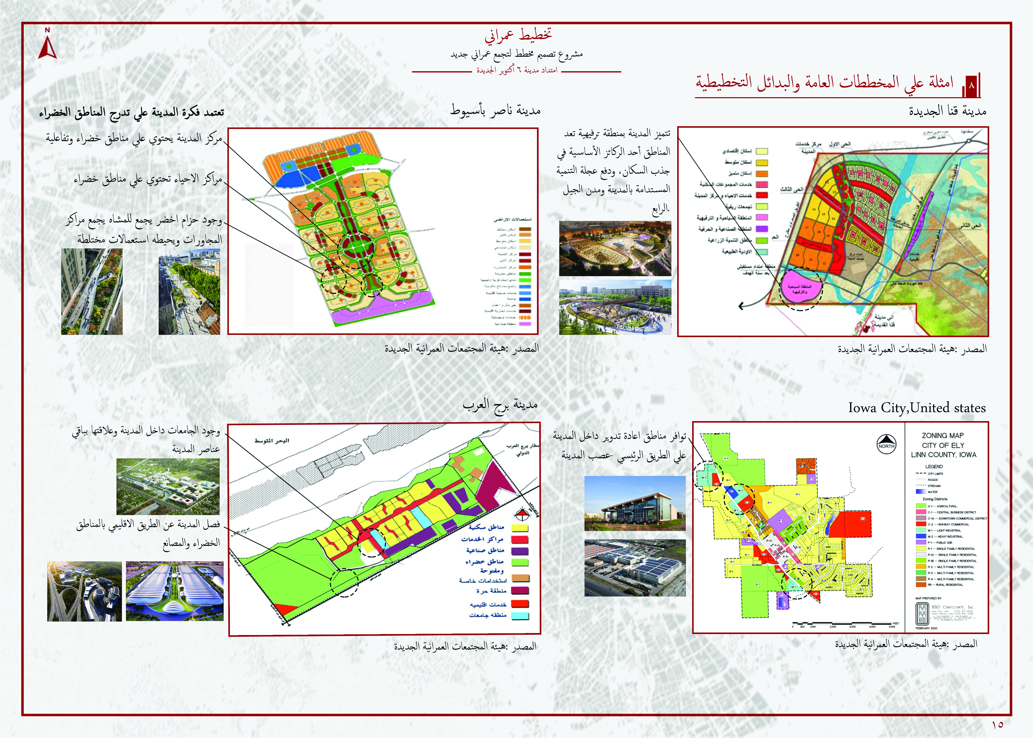 Urban - Expansion of New 6th October City-20