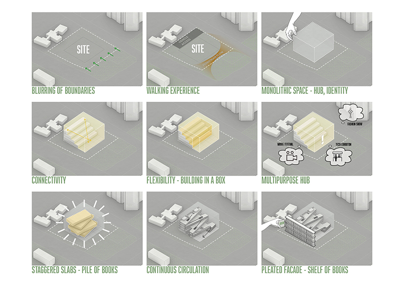 松岛学习中心丨韩国丨DJC design-31