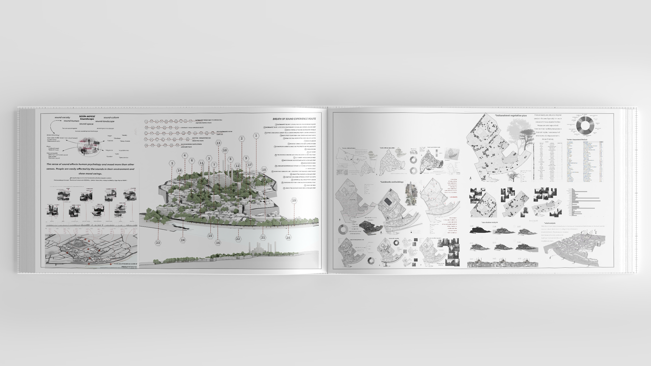 Landscape Architecture Portfolio 2025-18