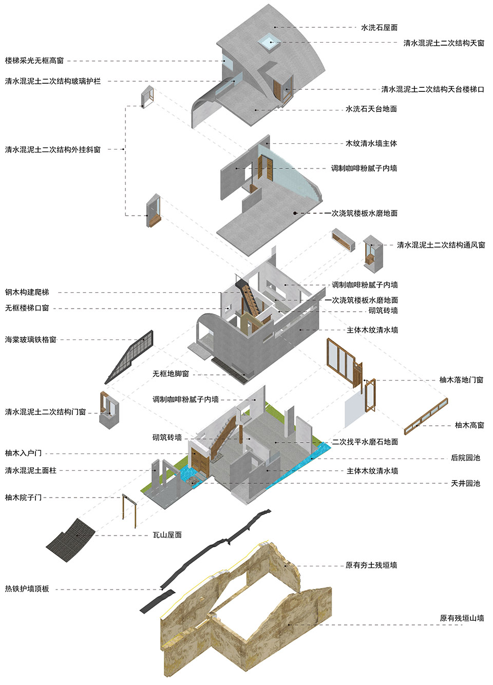 “学背之家”,城中村的故土原乡丨中国惠州丨仓北文旅·共和营造建筑工作室-45