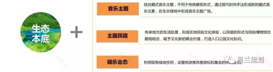 九寨沟漳扎镇双柳地旅游商业区概念性规划-71