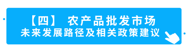 传统农批转型复合型批零市场 | 北京八里桥典型案例分析-92
