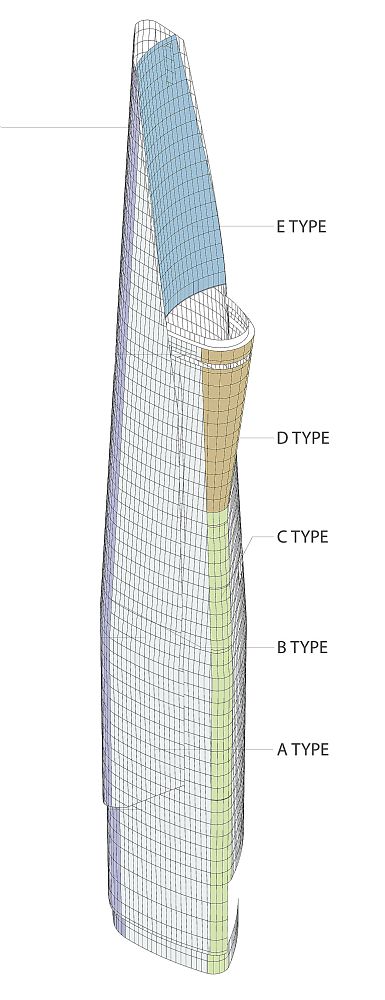 越南经济中心的地标建筑——BITEXCO 金融塔-44
