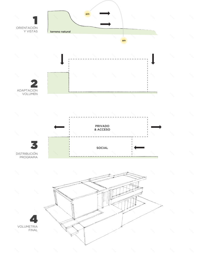墨西哥 Casa S1 住宅,打造私密与开放空间-41