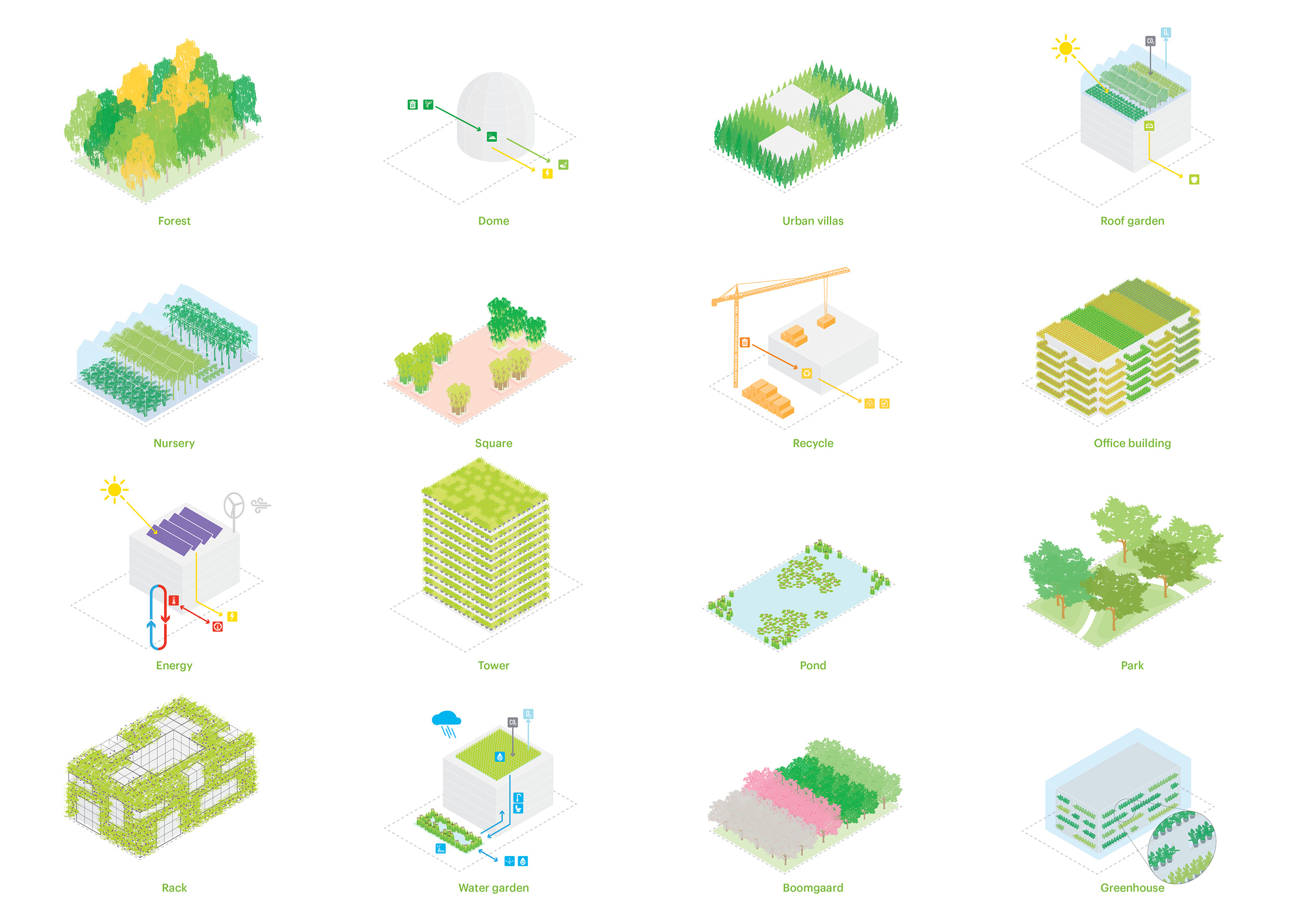 MVRDV - Almere Floriade 2022-29