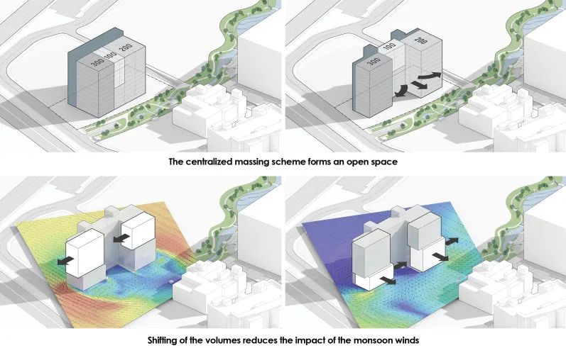 新竹生物医学园区第三生技大楼丨中国台北丨JJP潘冀联合建筑师事务所-20