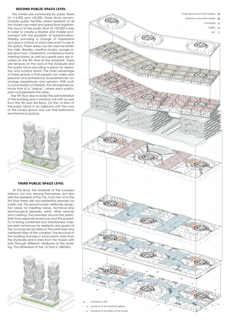 新加坡“层级塔楼” | 共享生活的新模式-77