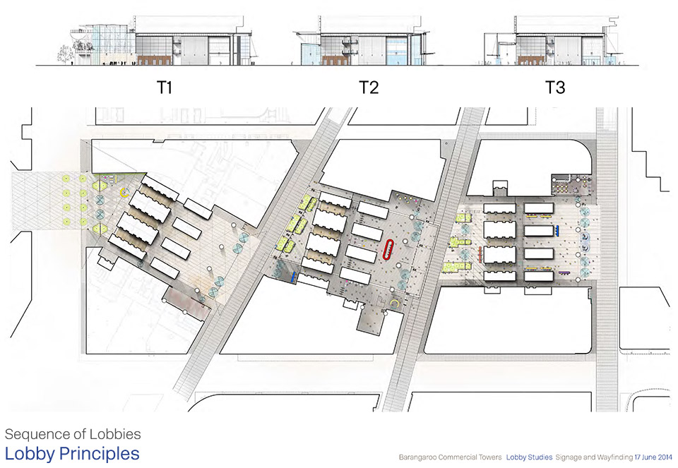 Barangaroo South区域规划丨澳大利亚悉尼丨RSHP-79
