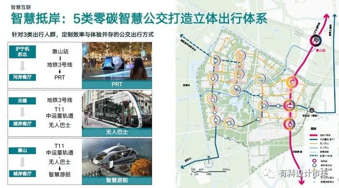 产城景共融，人境业共荣-29