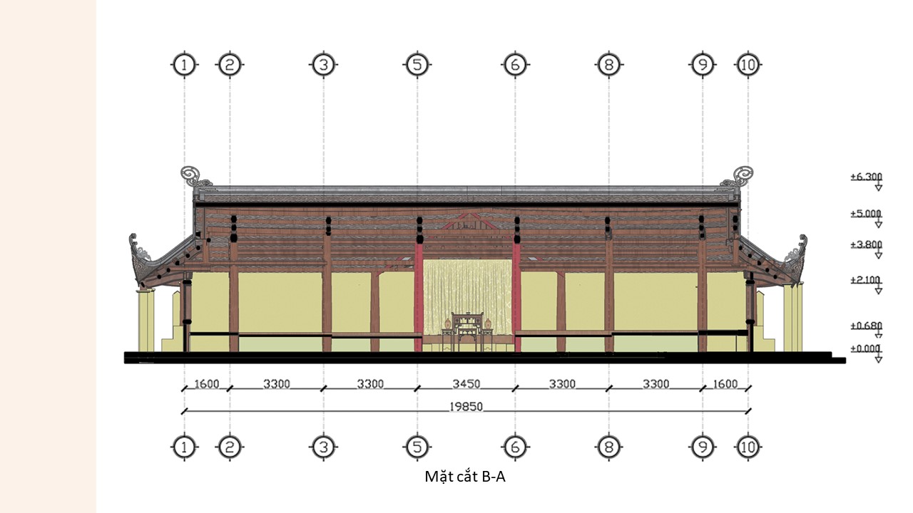 CONSERVE_ DI TICH DINH GIANG XA-33