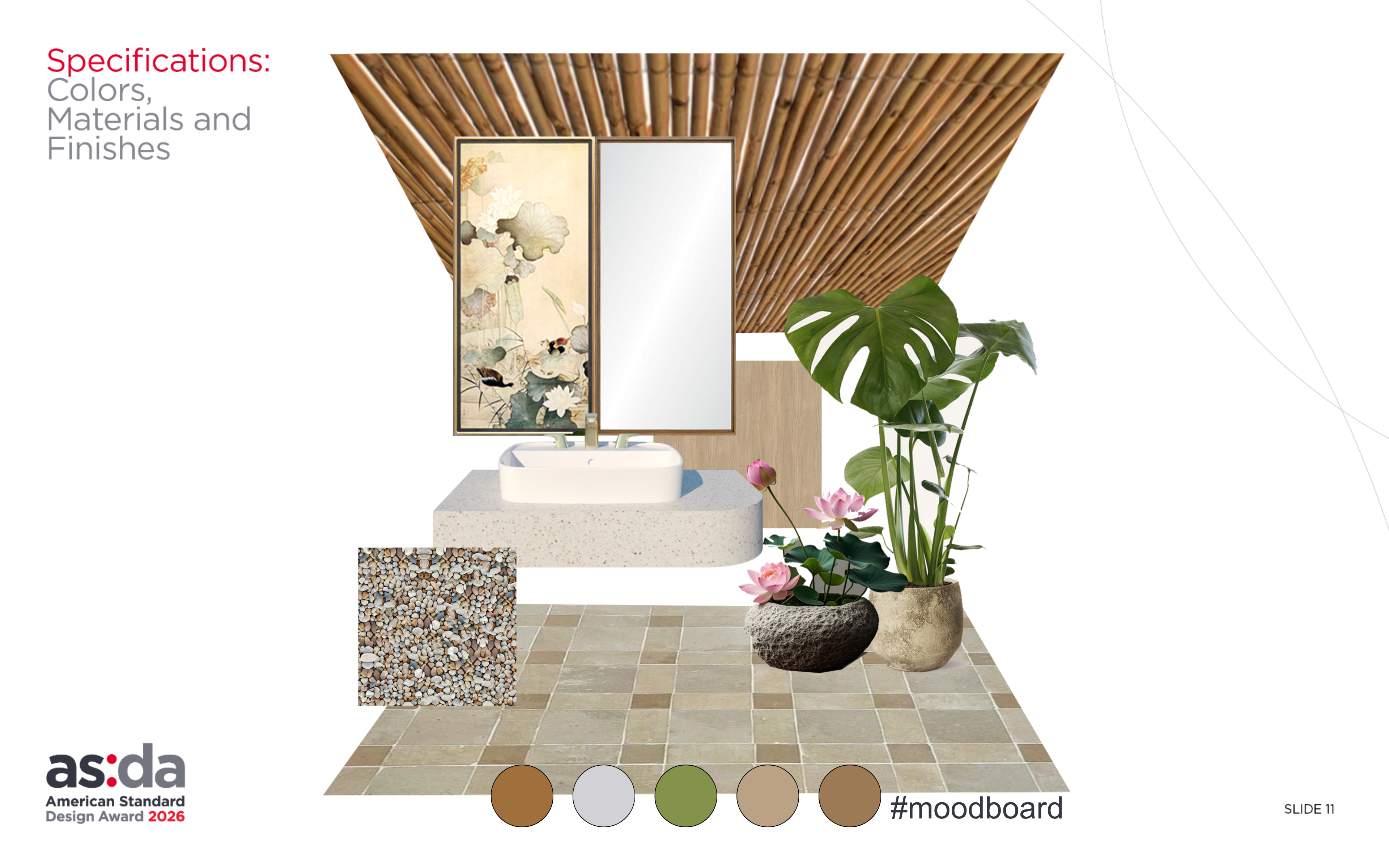 3 GENERATION BATHROOM-11