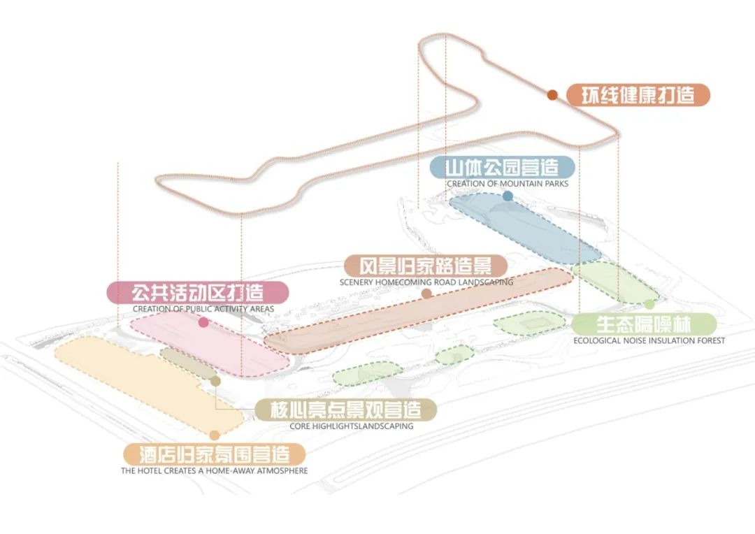 内江东兴区万晟·兴悦府项目丨中国内江丨中建西勘院一公司-16