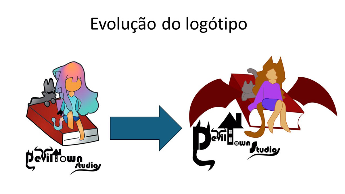 Criação de uma PaP (Projeto de Aptidão Porfissional)-7