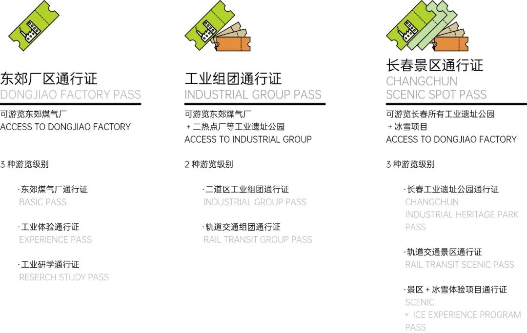 联合答辩组内第一的超实用优秀毕设！工业文明的当代转译！“传统布局＋工作坊”诞生出工业剧场！不做表面文章，只做有效更新！-47