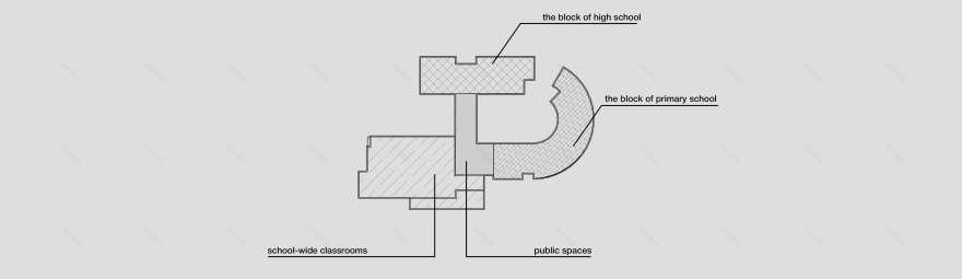 新博罗瓦亚学校丨白俄罗斯明斯克丨ZROBIM architects-17