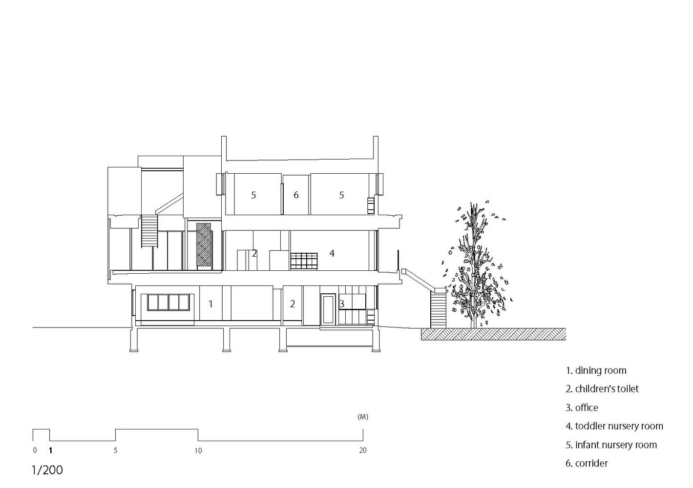 日本 RJ 托儿所丨日比努塞克,儿童设计实验室-38