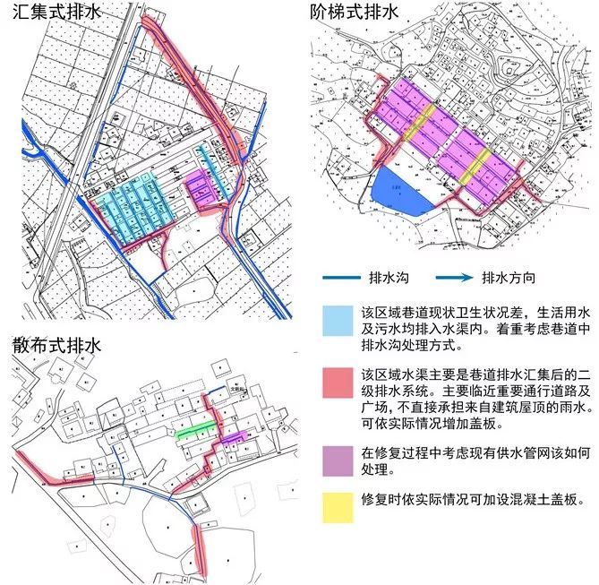 乡土建研 | 生态智慧在乡村建设中的应用-59