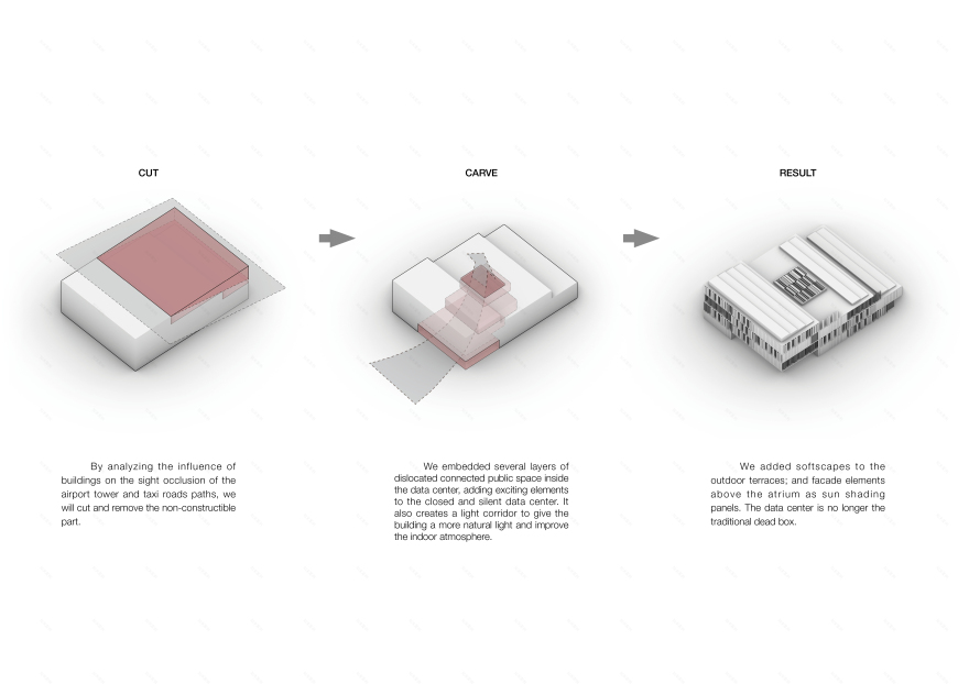 深圳机场数据中心与运营控制大楼丨中国深圳丨深圳华筑建筑工程设计有限公司-26