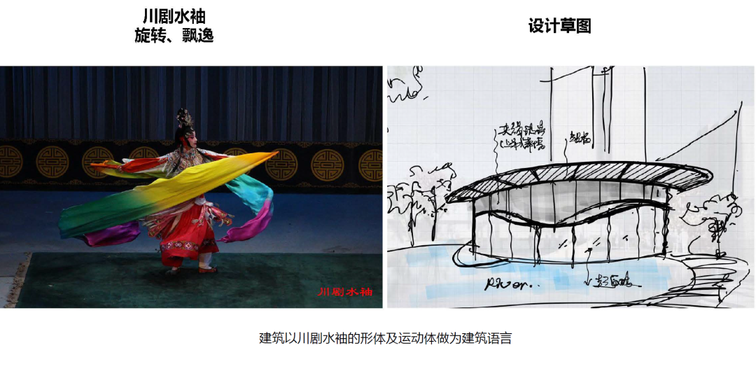 港龙&美的·未来映销售中心丨中国成都丨千集创意-13