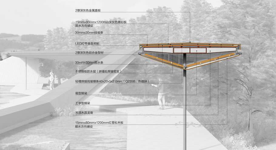 浙江音乐学院「溪上飞檐」丨中国杭州丨line+建筑事务所,gad-90