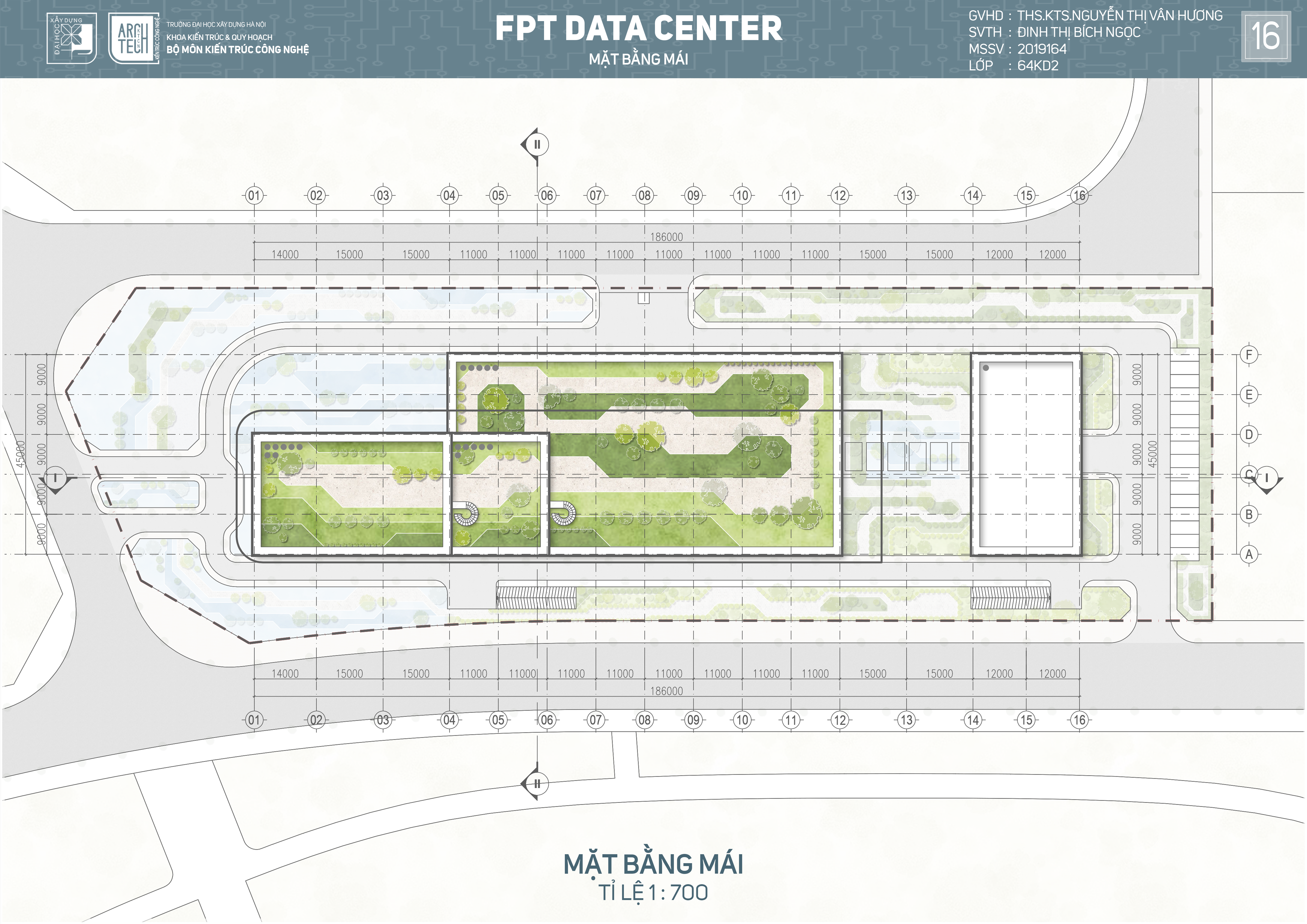 ĐỒ ÁN TỔNG HỢP | FPT DATA CENTER-11