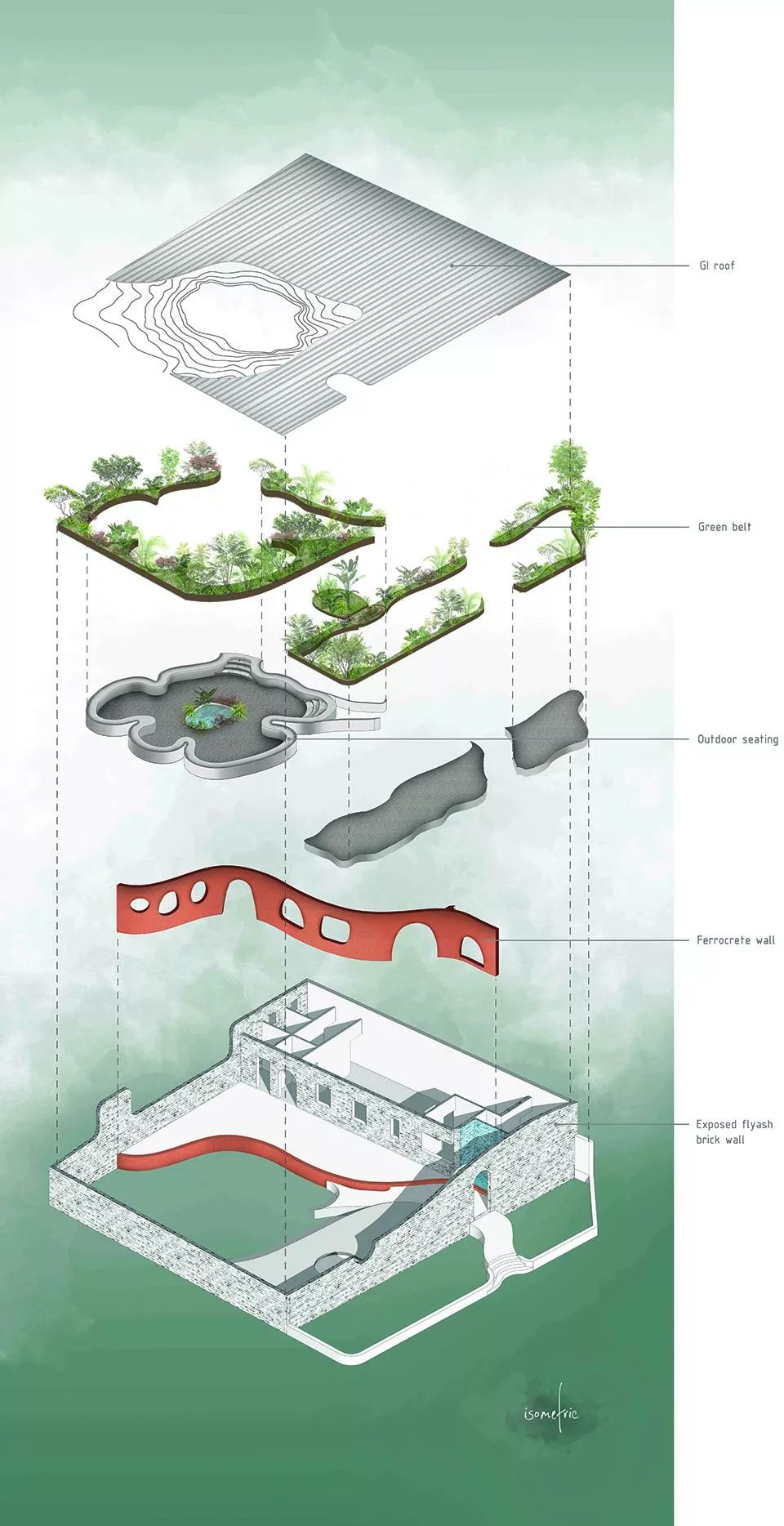 想想它 / 考虑一下它丨印度-37