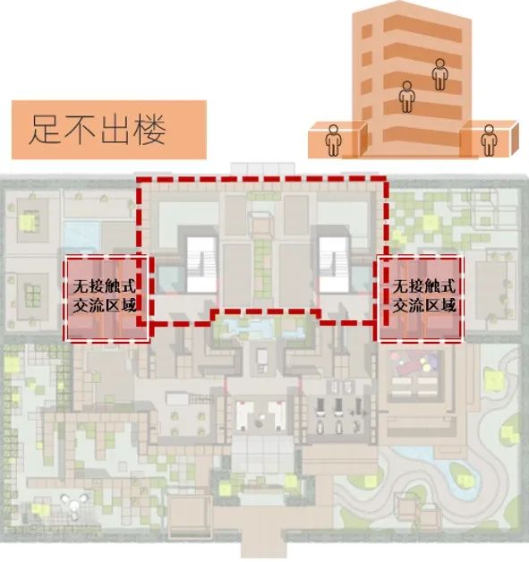 疫情下的社区空间创新设计丨中国上海丨中房研发团队-49