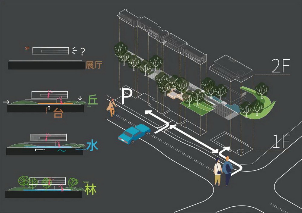 东莞云禧生活美学街区景观设计丨中国东莞丨EADG泛亚国际-23