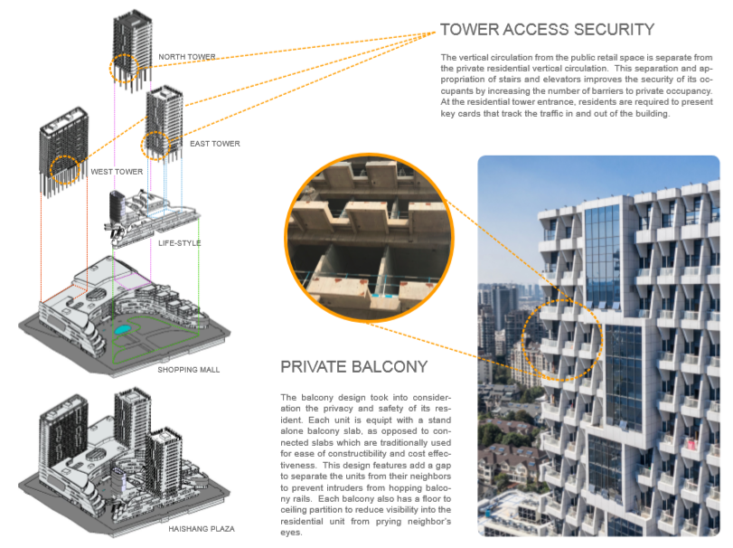 郑州瀚海·海尚广场 | 液态建筑理念，革新都市街市生活-63