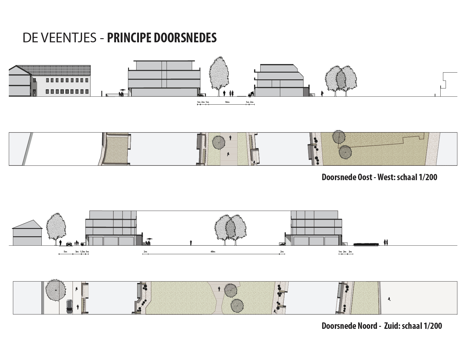 Doetinchem Ei | Centrumstad voor de Achterhoek: maak beter wat goed is | Urhahn-6