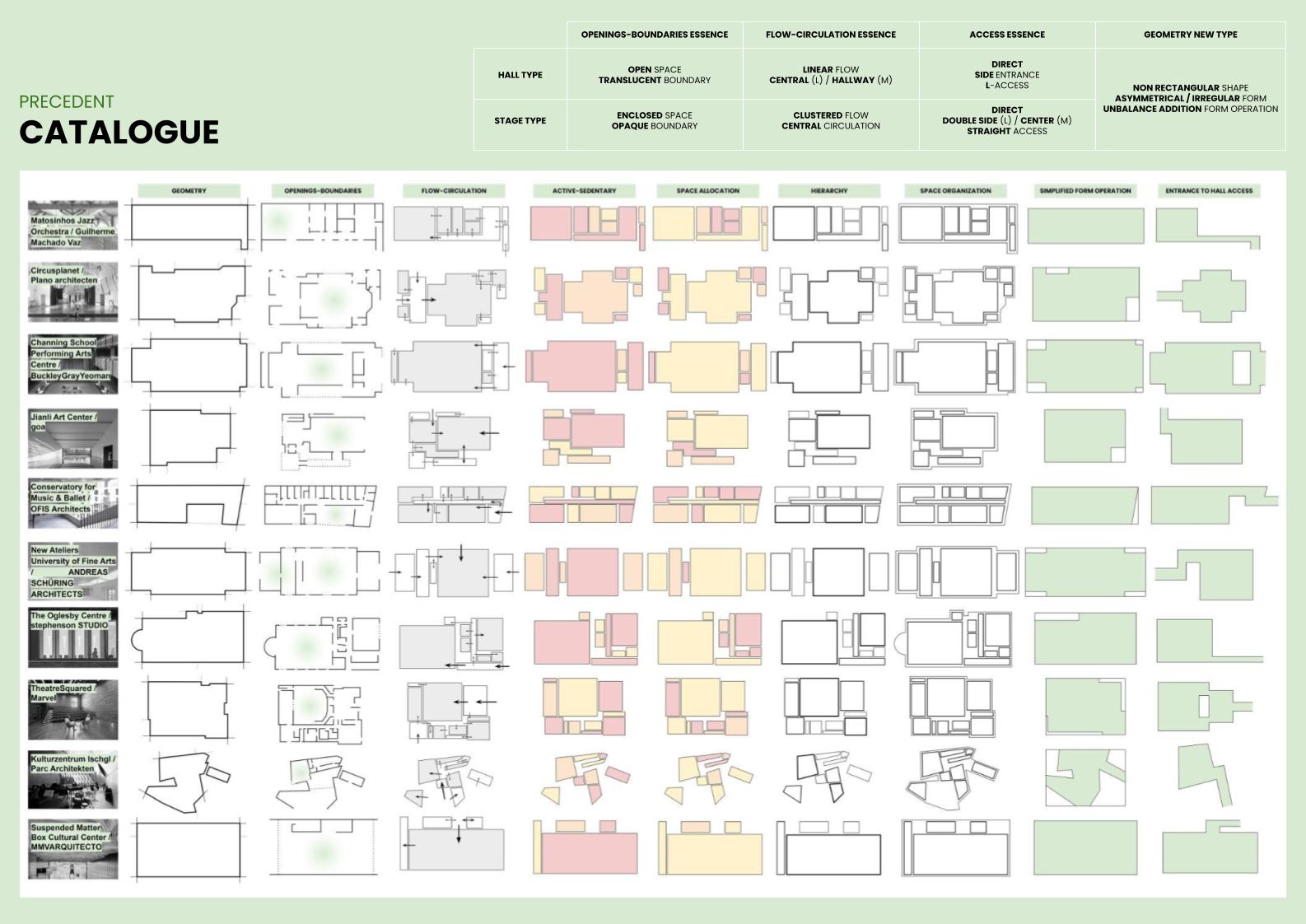Portfolio - Performing Arts Center-7
