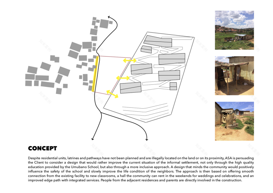 Rwanda Umubano 小学扩建工程-44