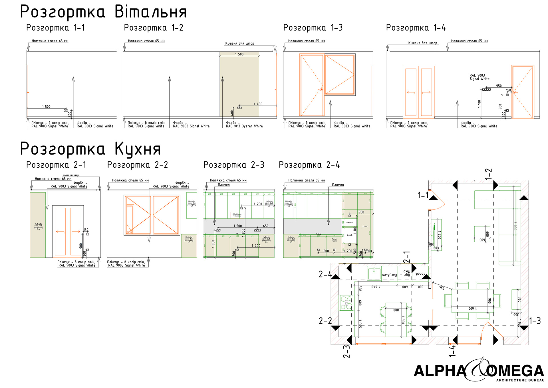 斯堪的纳维亚和谐丨Ukraine丨Alpha and Omega-37