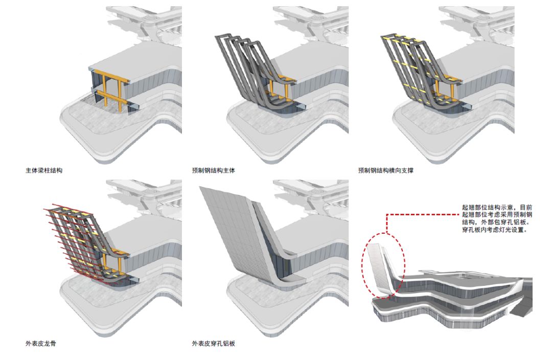   重庆天华丨重庆阳光城·未来悦 建筑设计  丨中国重庆-50