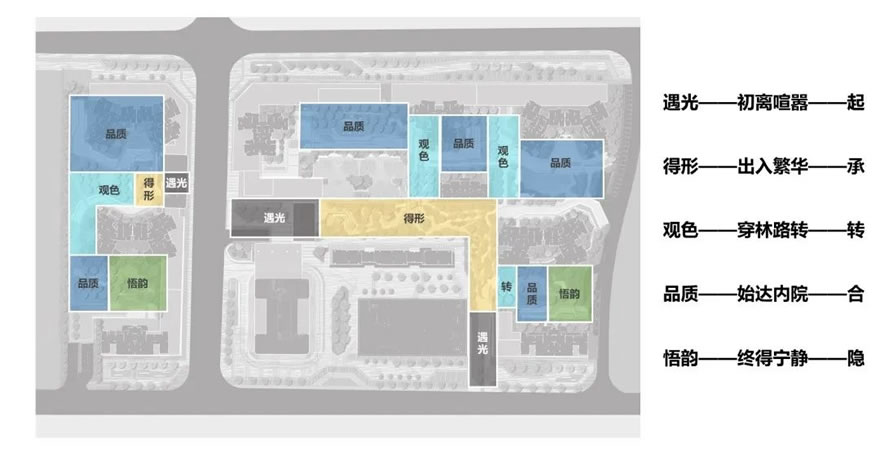 公园里·云萃丨中国遵义丨上海经纬建筑规划设计研究院股份有限公司重庆分公司-52