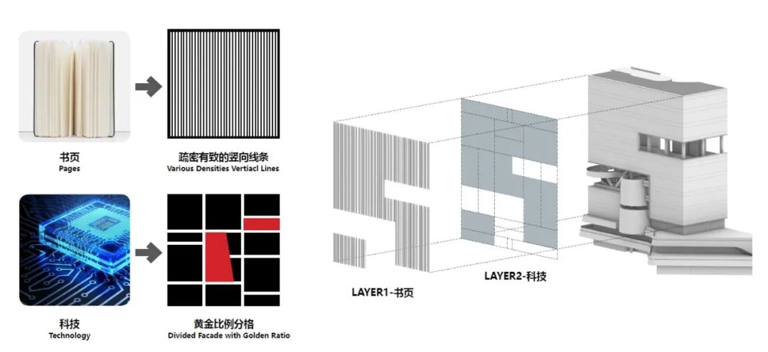 北师香港浸会大学二期校园丨中国珠海丨Aedas,广东德晟建筑设计研究院-135