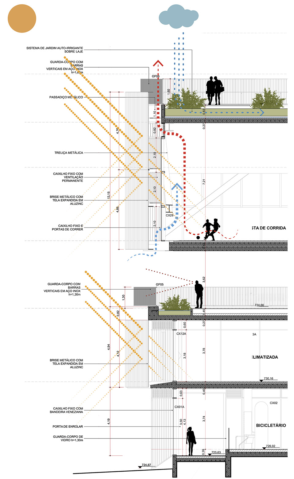 Sesc Parque Dom Pedro II项目丨巴西圣保罗丨Una Arquitetos-45