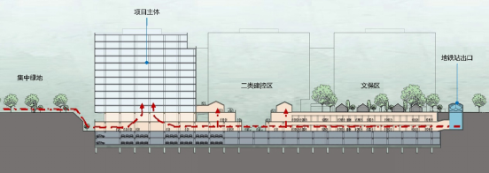 传统与现代交融的城市更新典范|中海大吉巷-50