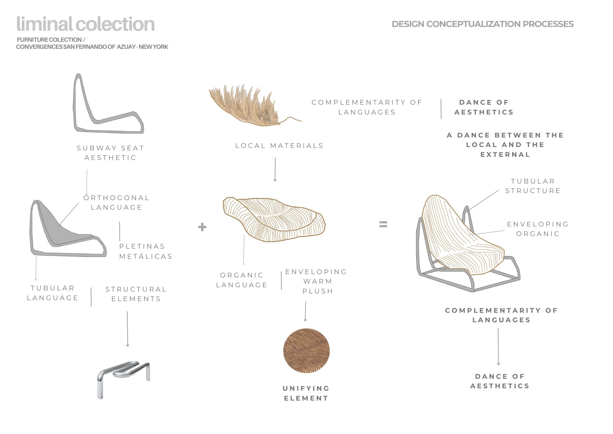 LIMINAL COLECTION-4
