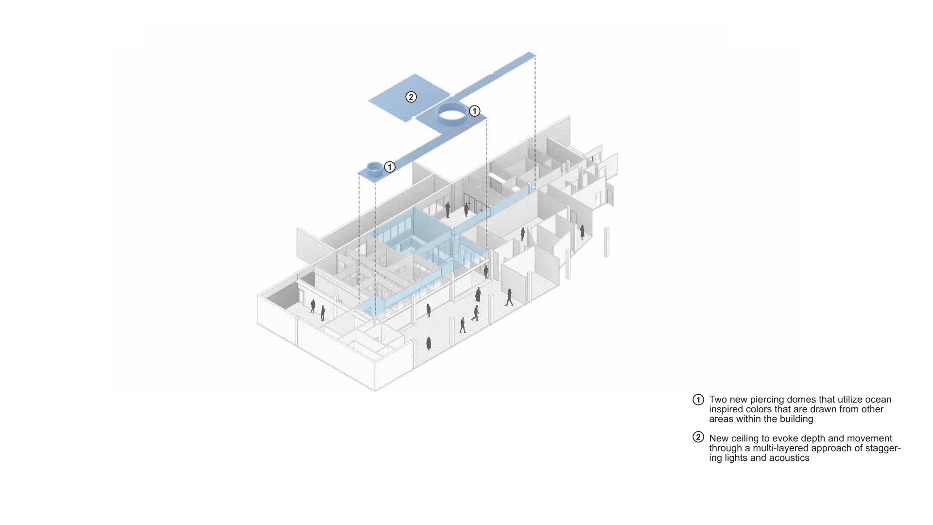 UCSD斯克里普斯海洋研究所室内改造项目丨美国-14