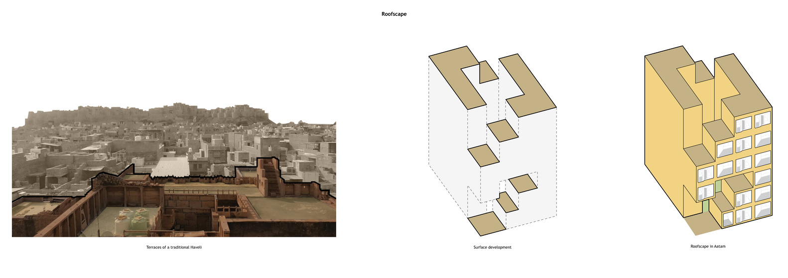 印度 Kota 学生公寓丨Sameep Padora & Associates-49