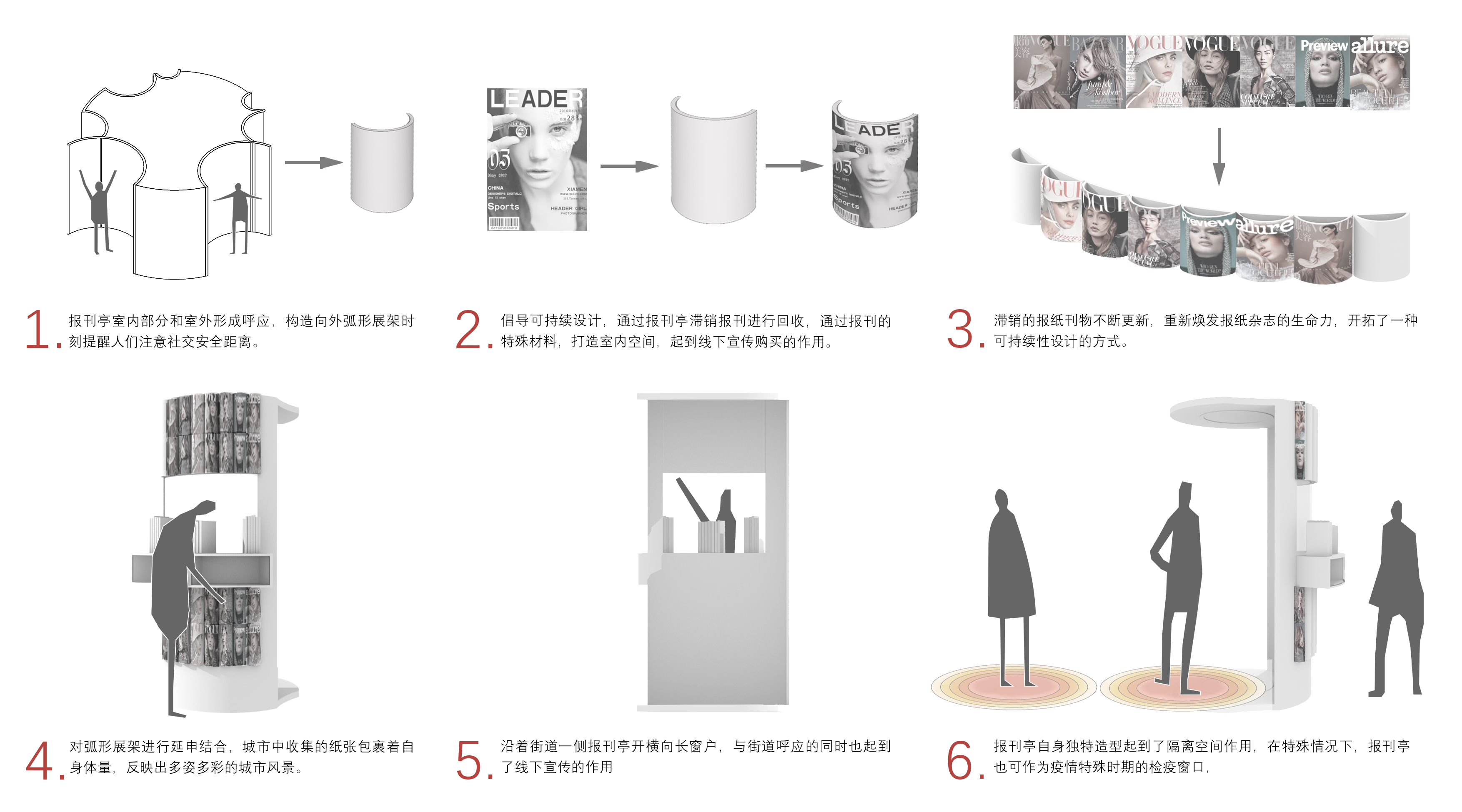 关于报刊亭在不同社会问题下的思考丨湖南师范大学美术学院环境艺术专业-53