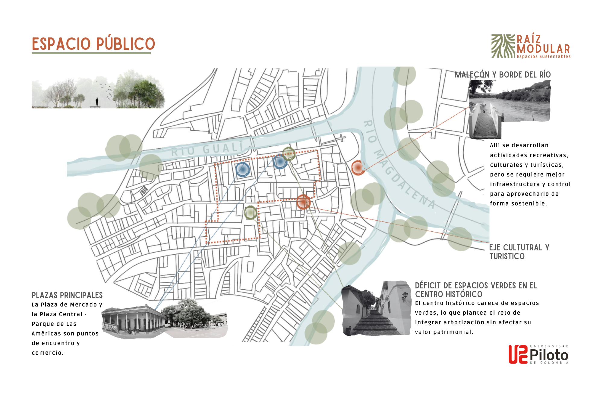 PLANEACIÓN TERRITORIAL-URBANISMO VI-25