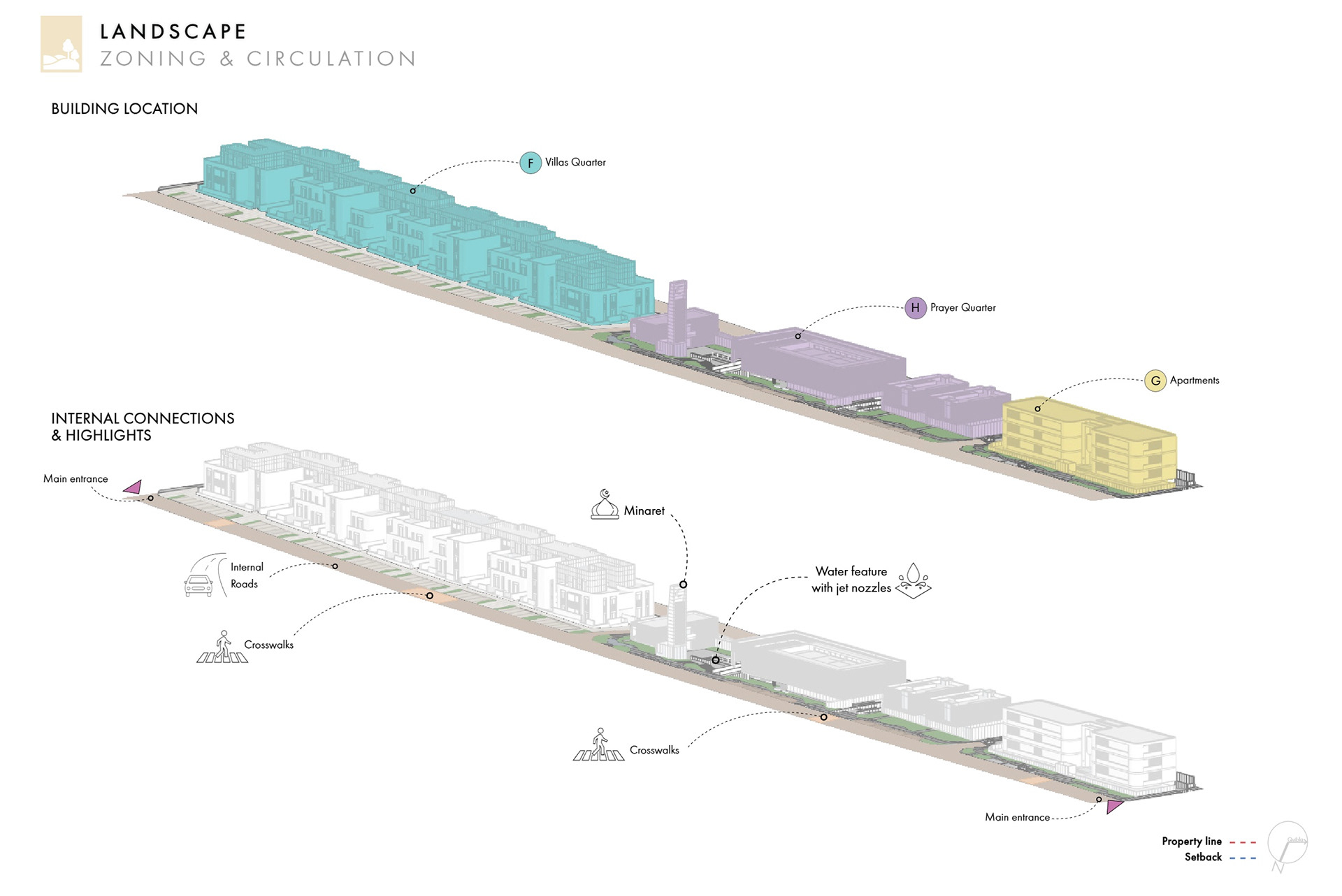 沙特利雅得住宅综合体及清真寺景观设计项目丨沙特阿拉伯利雅得丨ATA Office-9
