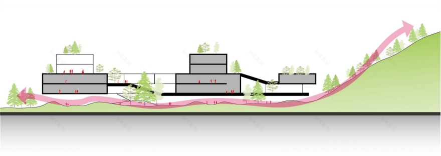 深圳市第三十三高级中学新建工程丨中国深圳丨上海华都建筑规划设计有限公司(HDD)-31