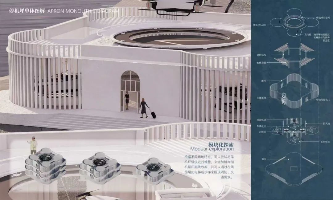 清华美院毕设刷屏！聚焦低空经济，打造eVTOL交通文旅综合体，还拿了全国十佳模型-121